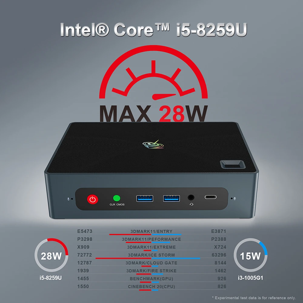 Beelink GTi8 мини-ПК Intel Ice Lake i5-8259U 4K UHD WiFi 6 BT5.0 Windows 10 Компьютер ТВ-бокс офисные игровые
