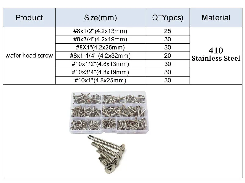 #8 #10 Phillips с полукруглой головкой Самонарезающий винт плоской нить вышивка