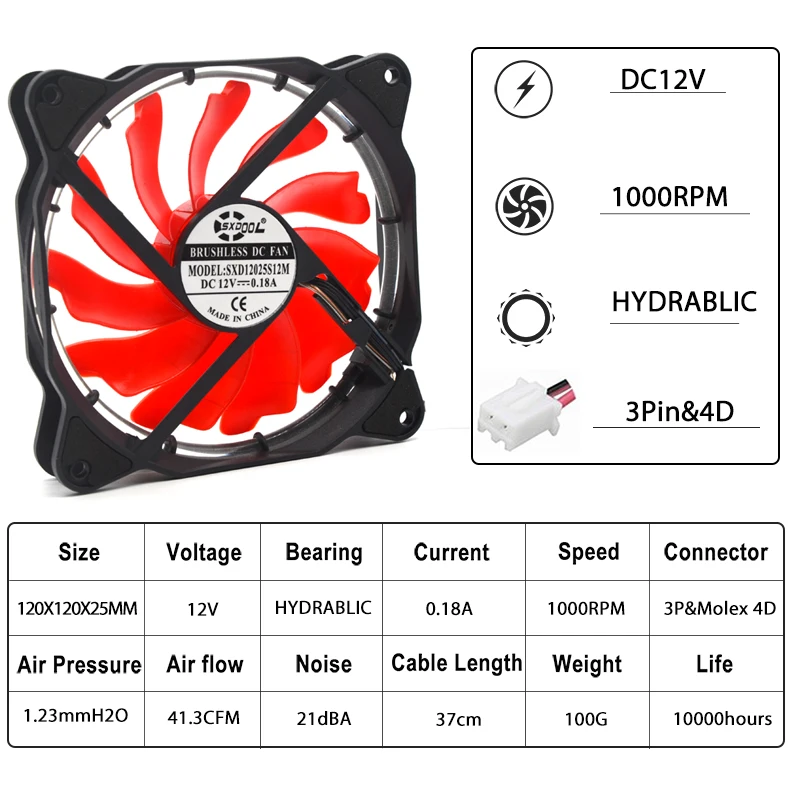 2 шт. корпус водяного охлаждения охладитель воды Аврора солнечное затмение