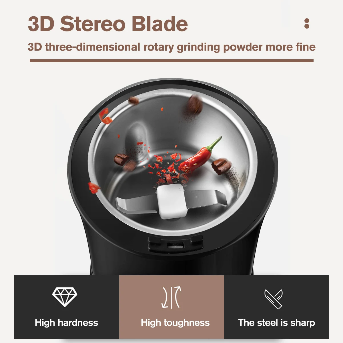 1000W Electric Coffee Grinder 304 Stainless Steel Blades Suitable for Household Bean Herbs Nuts Grains Salt Pepper Maker | Бытовая