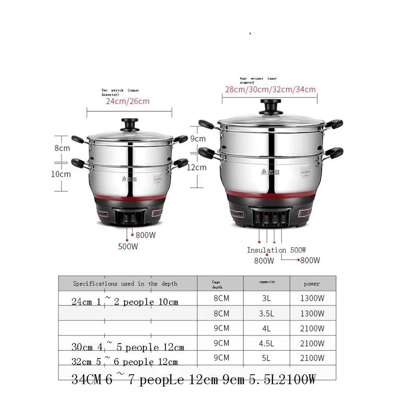 ev aletleri equipment electrical kitchen appliance appareil cuisine enseres de cocina keuken apparaten electric skillet free global shipping