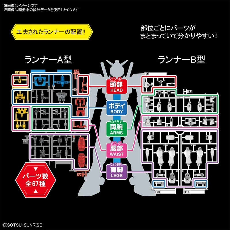 

Bandai Assembly Model ENTRY GRADE 1/144 RX-78-2 Joint Movable EG Yuanzu Gundam Children's Puzzle Assembling Toy Gift