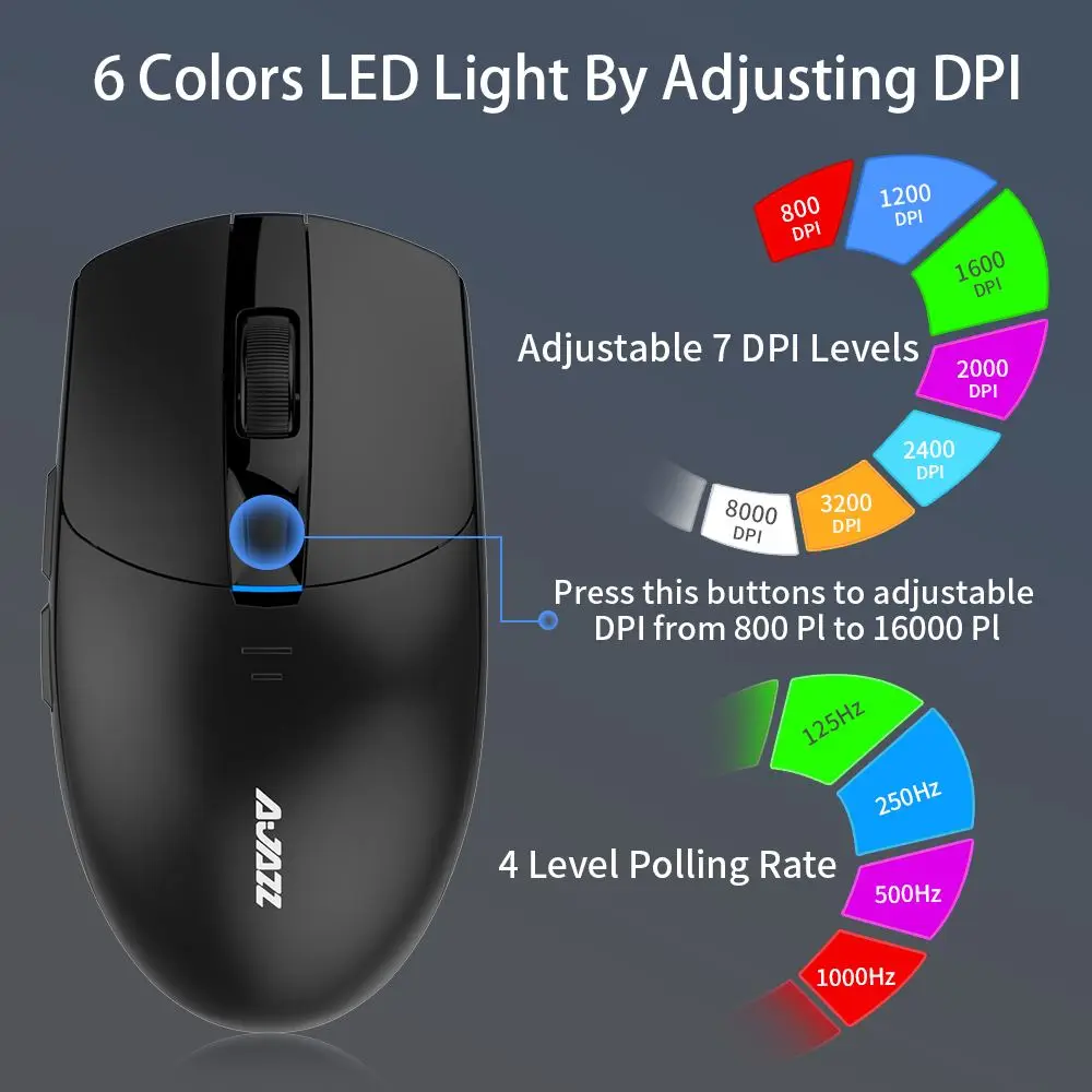 

Ajazz i303Pro 2.4Ghz Wireless Gaming Mouse 16000 DPI 8 Buttons Lightweight Backlit 6 Colors LED Light Wireless Driver Mice