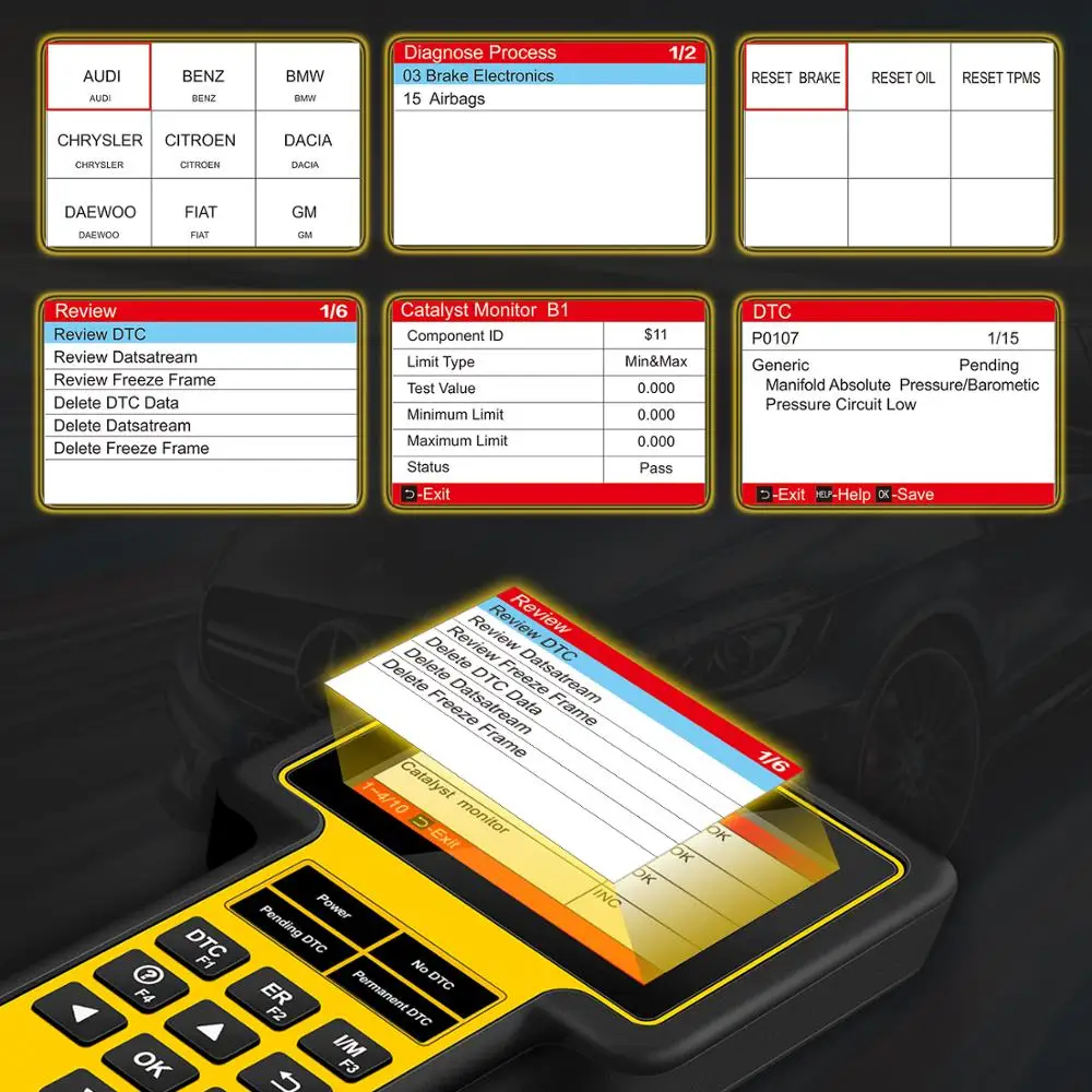 Диагностический инструмент THINKSCAN 600 OBD2 для ABS/SRS/OBDII считыватель кодов поддержка 5