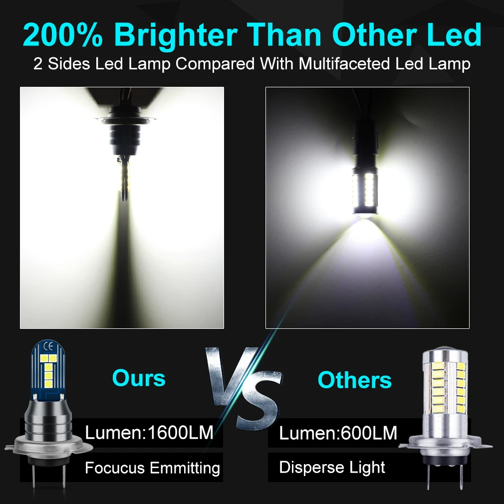 Светодиодная лампа H7 H8 H11 2 шт. противотуманный светильник s 10SMD 3030 чипов 9005 HB3 9006 HB4