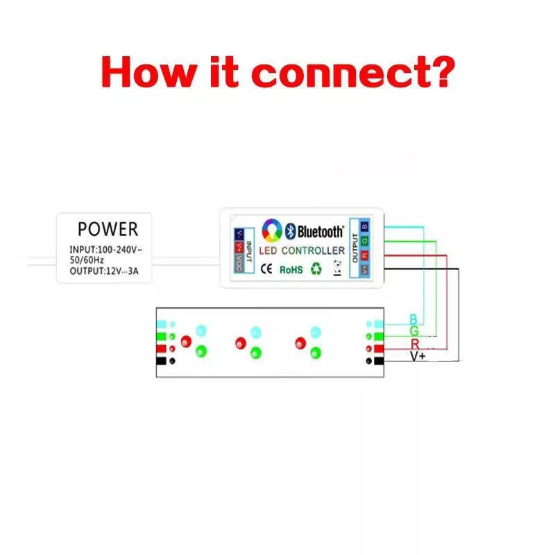 Светодиодсветильник лента RGB 5050 1 м 2 3 SMD диод DC 12 В APP Bluetooth управление и адаптер Can