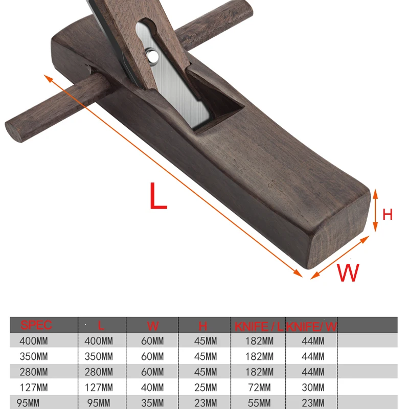 Ручной мини инструмент для деревообработки плоский нижний край строгальный