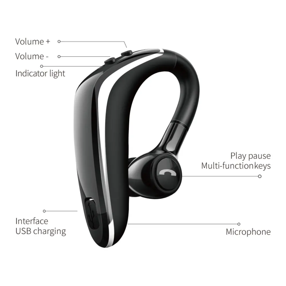 Авто Bluetooth 5 0 IPX4 безопасная бизнес гарнитура Беспроводные спортивные наушники