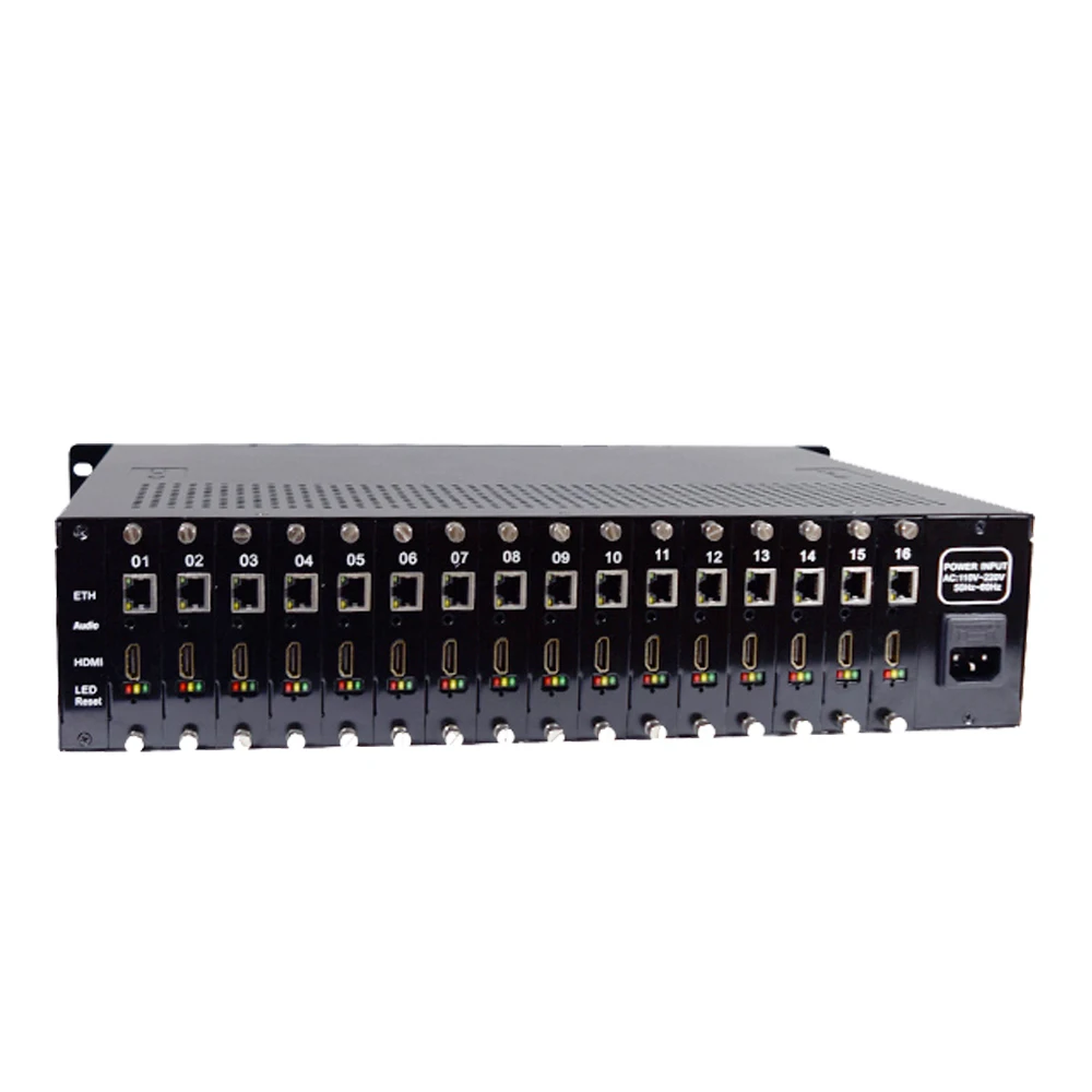 HWCODEC H2160HP H.264 HDMI кодировщик 1080P MPEG 4 IP кодер IPTV RTSP RTMP UDP HLS для потоковая трансляция в