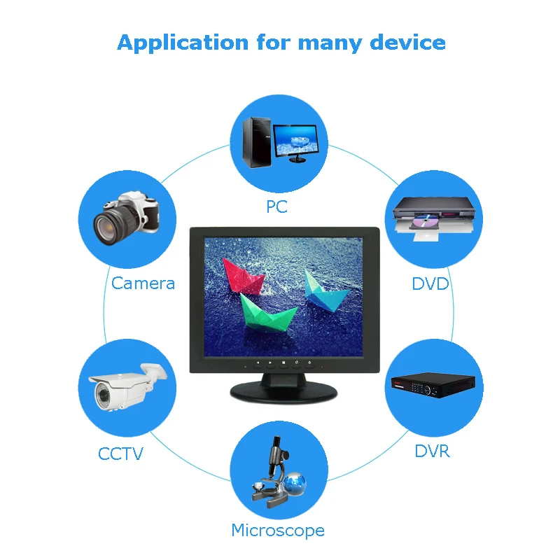 10, 4    ZHIXIANDA    4:3 800x600  VGA HDMI BNC AV USB  -