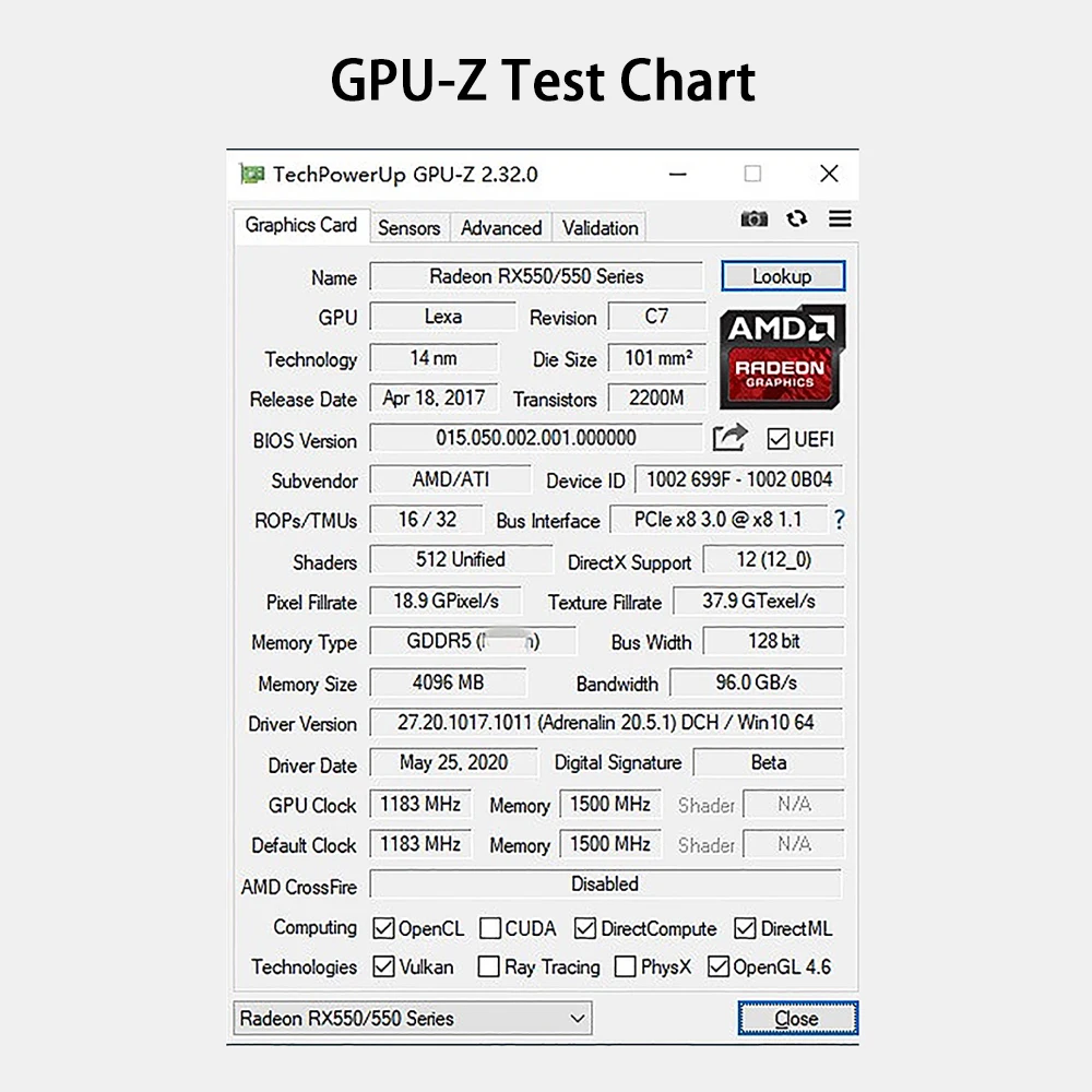 Yeston RX550 4G D5 LP Графика карты Radeon Chill 4 Гб памяти GDDR5 128Bit 6000 МГц VGA + HDMI DVI D GPU цифровая