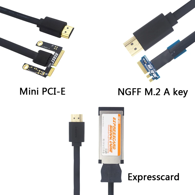 EXP GDC Beast HDMI совместим с NGFF M.2 A key Cable / Mini PCI E /Expresscard для внешней видеокарты