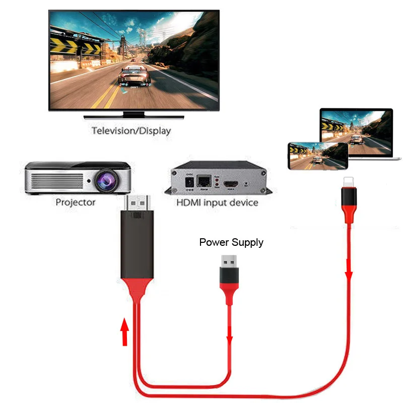 Кабель для телефона iOS 14 HDTV AV аудио видео адаптер конвертер iPhone 12 X XS MAX XR 11 Pro Max 6 7 8