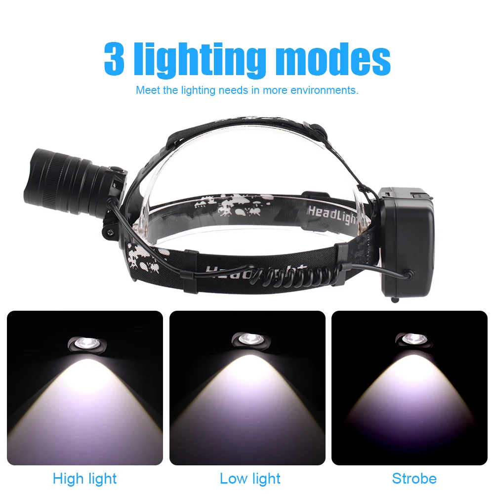 

BORUiT 2806 XPH50.2 LED Headlamp Zoom 3-Mode Headlight Rechargeable 18650 Power Bank Head Torch for Hunting Camping Bicycle