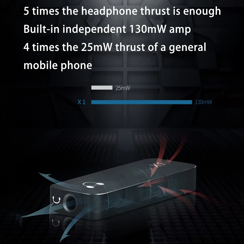 ЦАП-усилитель для наушников Trasam X1 PCM5100 192 кГц USB C на 3 5 мм | Электроника