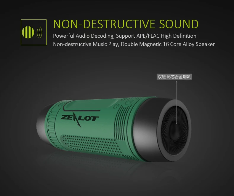 ZEALOT S1 велосипедный стерео Bluetooth динамик Беспроводная колонка сабвуфер светодиодный фонарик радио 4000 мАч батарея TF карта Play