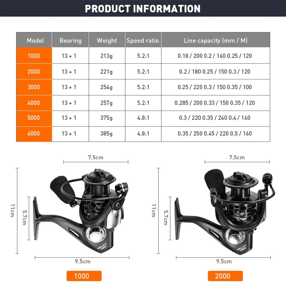 Спиннинговая катушка металлическая с гладким подшипником 1000 2000 3000 4000 5000 6000