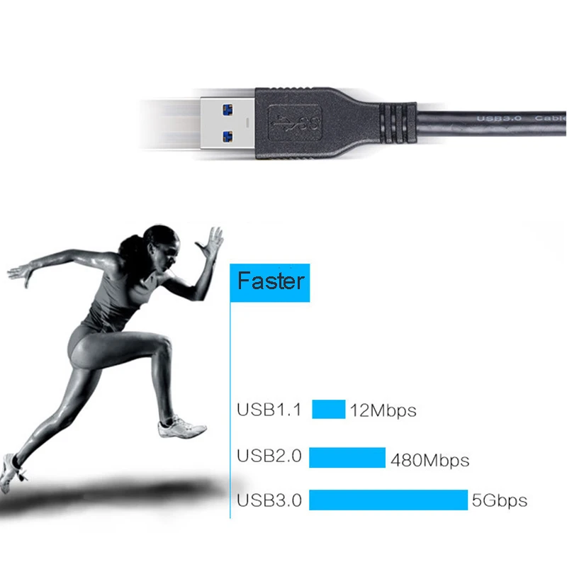 1,5 m Универсальный USB 3,0 тип A мужчин и женщин Удлинительный кабель синхронизации данных OD 5,5 мм УДЛИНИТЕЛЬ шнур M/F для компьютера ПК мышь