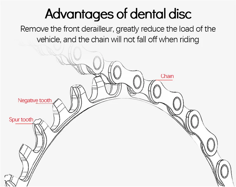 Диск из алюминиевого сплава 36T/38T/40T/42T/44T/46T/48T/50T |