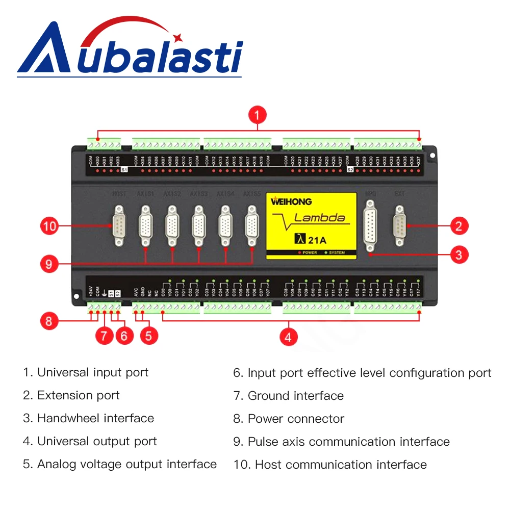 Система управления гравировкой Aubalasti WeiHong 3-осевая система лямбда21 A + PM95A7 для