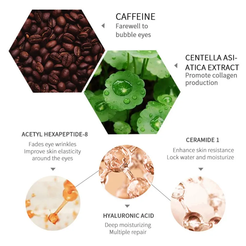 

New Caffeine Eye Cream Anti-Wrinkle Anti-Age Remover Dark Circles Eye Care Against Puffiness Firm Lifting Anti-oxidation