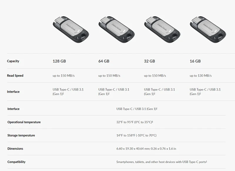 SanDisk скорость type-C Мобильный USB 3,1 флэш-накопитель CZ450 16G один интерфейс тонкий тип подходит для Mac компьютера мобильного телефона