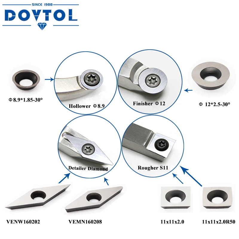 Твердосплавные пластины резаки лезвия набор ножей для детализации полки отделки