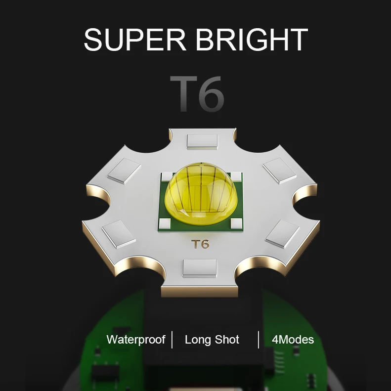 Фонарь налобный водонепроницаемый лм с зарядкой от USB | Лампы и освещение