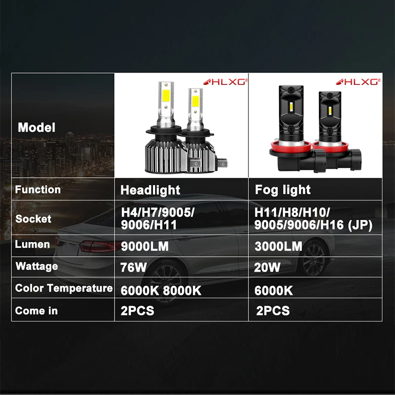 H7 H8 H11 Led HB4 9006 HB3 9005 H16 jp H10 H4 Автомобильные противотуманные фары luces led para авто лампы