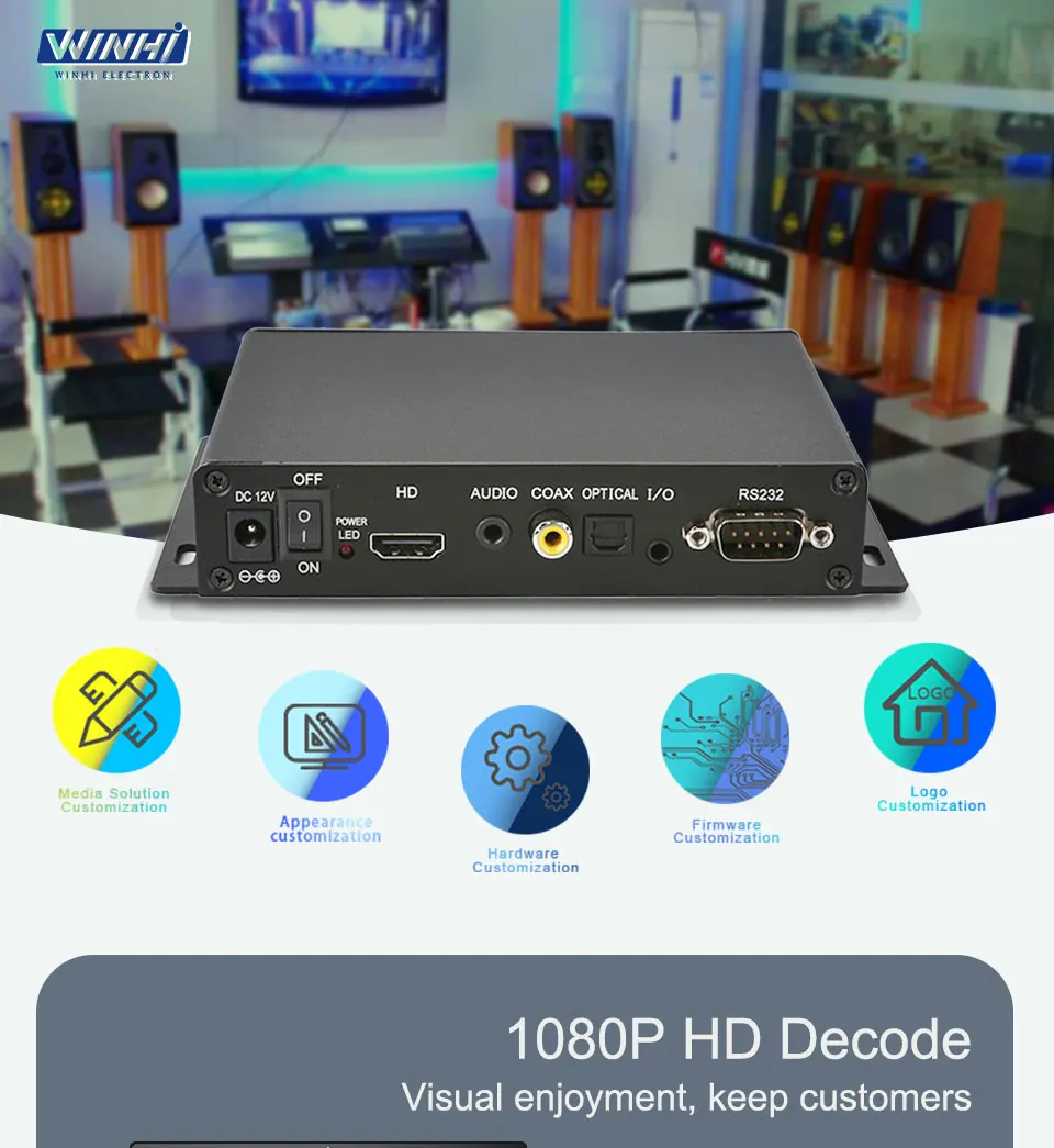 MPC1005-1 RS232 контроль хорошие отзывы 1080P для рекламы играть черный ящик видео плеер медиаплеер