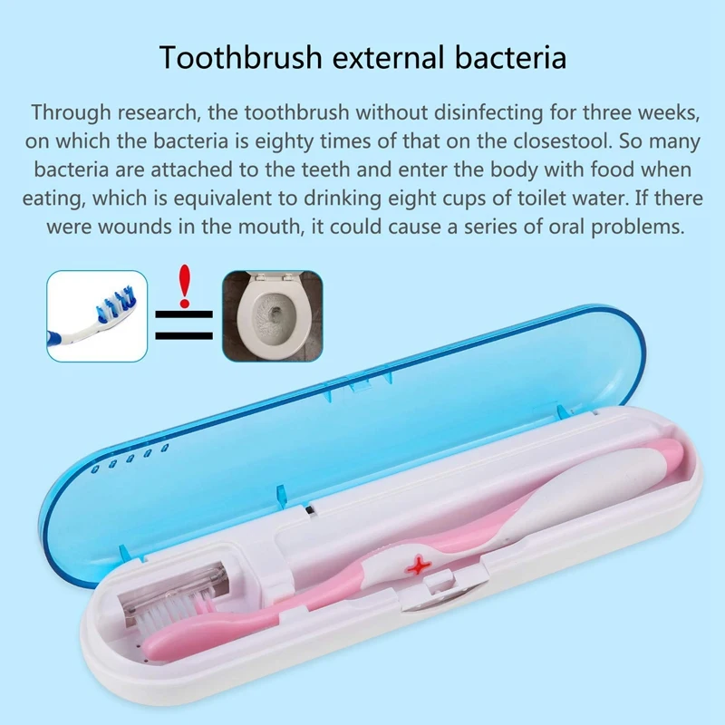 

Protable UV Toothbrush Sterilizer Electric Toothbrush for Travel/Business/Home Sterilizing Effect Up to 99.9%