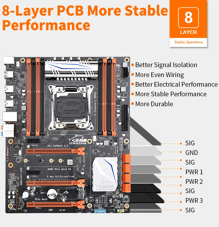 Günstig JINGSHA X99 Motherboard Set Mit Xeon E5 2678V3 LGA 2011-3 CPU 8 Stücke X 32GB = 256GB 1600MHz DDR3 ECC REG Speicher