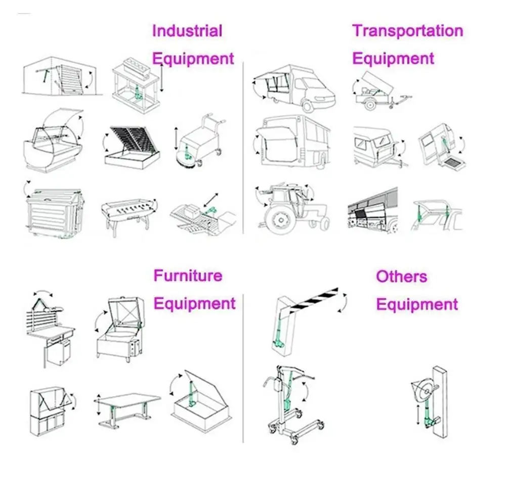 Линейный электропривод для двигателей 12 В 24 50/100 мм|Двигатель постоянного тока DC| |