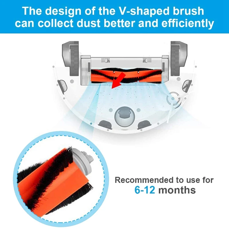 Акция! Аксессуары для робота-пылесоса Xiaomi сменные детали фильтра Roborock S50 S55 S6 |