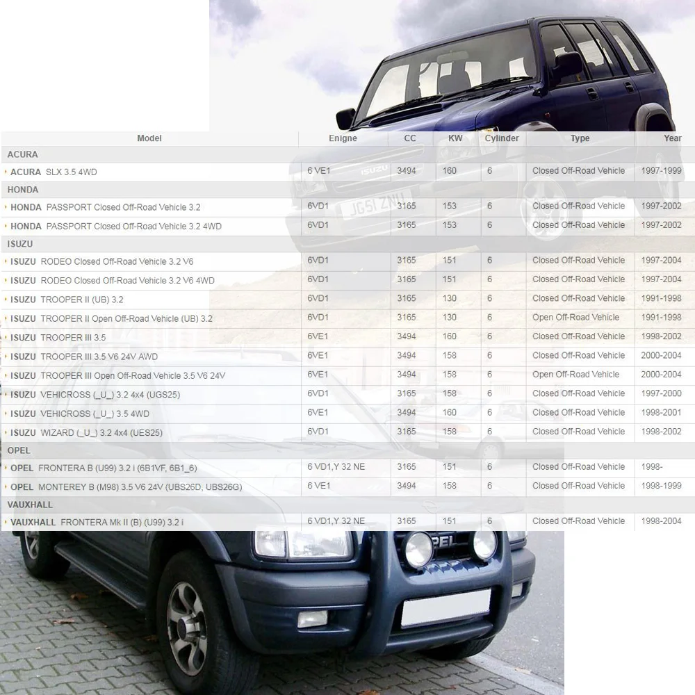 6 шт. Катушка зажигания для ACURA SLX ISUZU TROOPER OPEL нherb VAUXHALL нherii 3.2L 3.5L V6 (1995 ) CM11 102|coil|coil