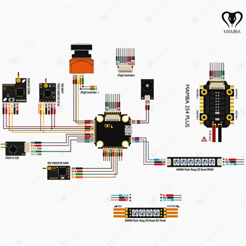 Diatone MAMBA F405 мини-Контроллер полета MK2 F4 F405M мини-башня с F25 20a 4в1 ESC Betaflight OSD