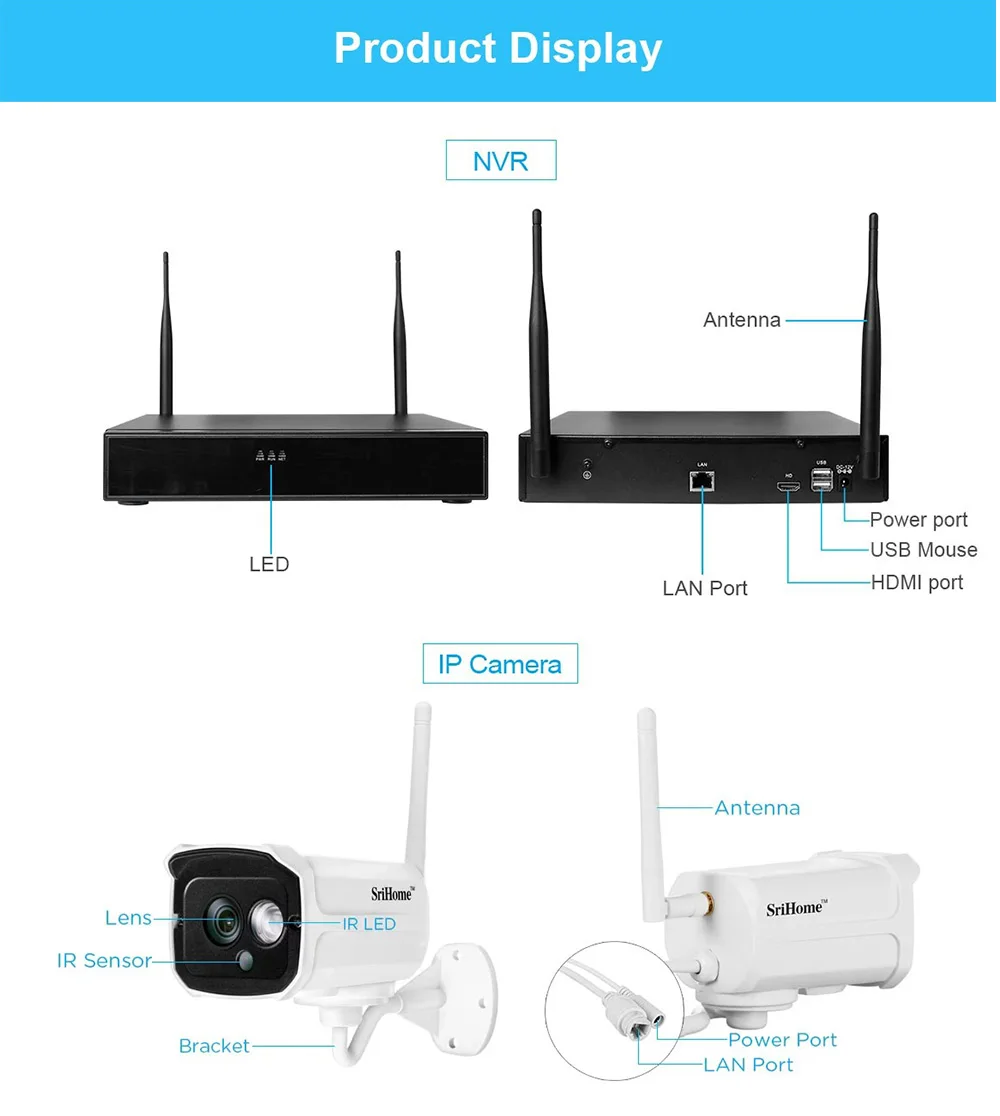 IP камера Sricam NVS001 4 канала Wi Fi 1080P водонепроницаемая|Камеры видеонаблюдения| |