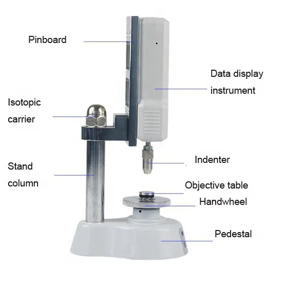 

EWJ-2 Digital Grain Hardness Tester