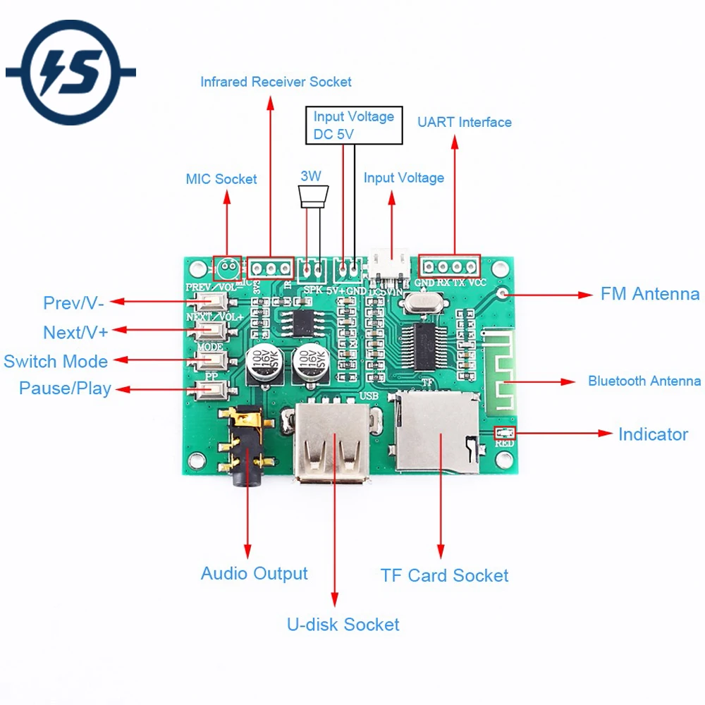 Беспроводной модуль аудиоресивера Bluetooth KT1025B для U disk TF карты MP3 WAV FLAC APE