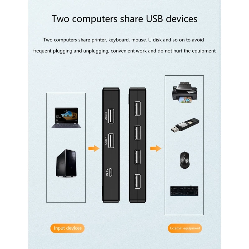 USB KVM-переключатель 2 0 переключатель совместного использования принтера для