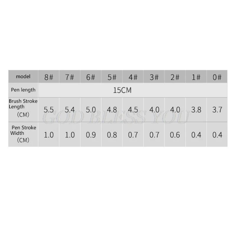 

Squirrel Fur Hair Paint Brush Art Watercolor Brush Pen Ancient Rhyme Painting Brush Art Supply Drop Shipping