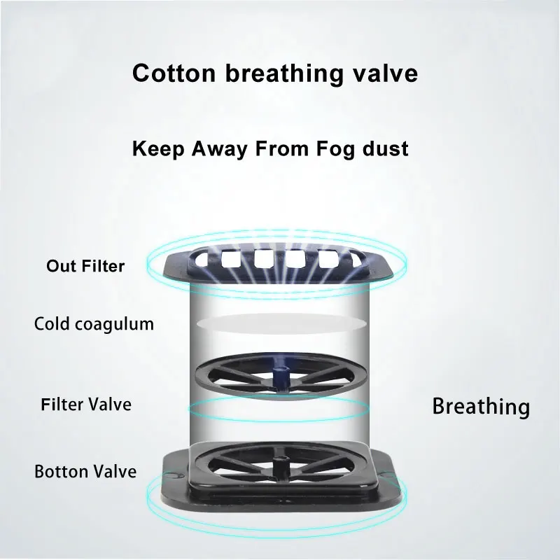 Wecan PM 2.5 Face Protective Mask Anti-Dust Mouth Caps Masks Respirator 10pcs Activated Carbon Filters Washable mondkapjes | Красота и