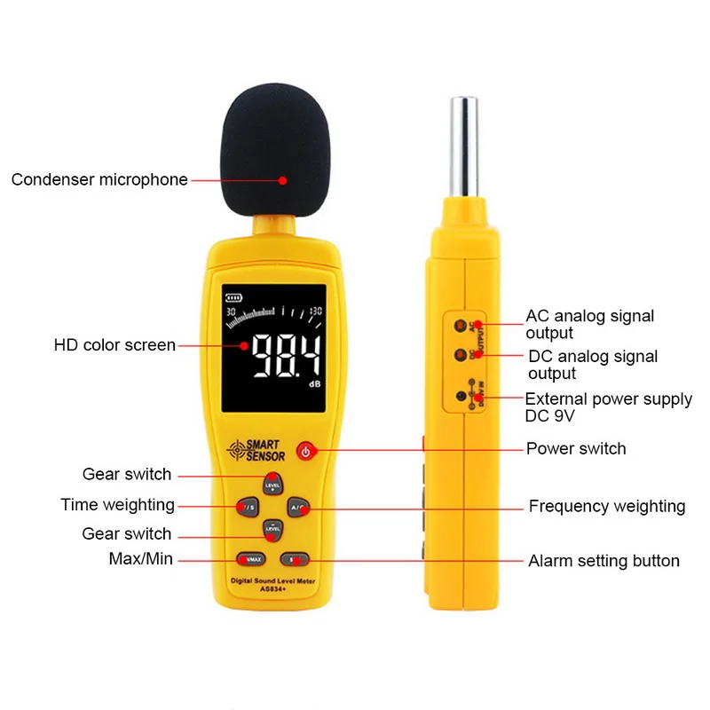 Цифровой Noisemeter измеритель уровня звука детектор тестер давления цветной