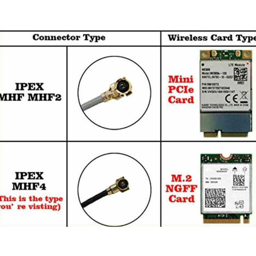 2 шт. антенна Wi Fi 8Dbi Omni армированным пластиком SMA Мужской 4 Ghz 5 8 Dual Band + 20 см U.FL IPEX MHF4 с