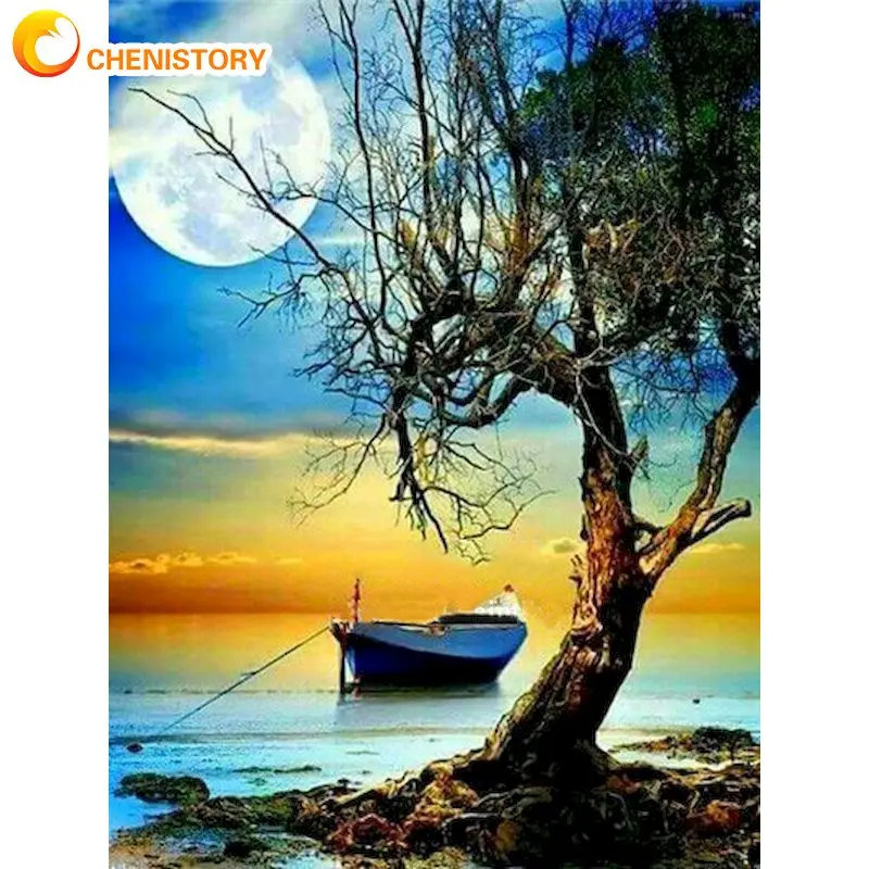 

CHENISTORY Painting By Number Sunset Picture By Numbers Paint Moon DIY Canvas Hand Painted Canvas Paintings Landscape Home Decor