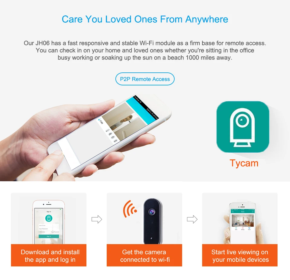 Jimi JH06 Wifi Camera1080P Wireless Video Surveillance Night Vision Home security With 30 Day Free Cloud For Indoor Baby Monitor