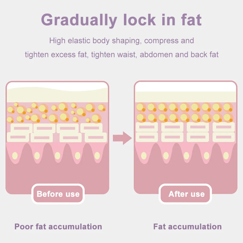 

Sweating belt burning fat and sweating fitness exercise belly belt belt for body building and weight reduction