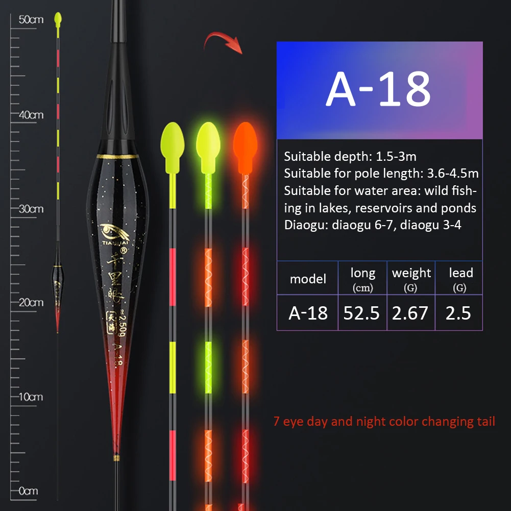 

Luminous Smart Led Fishing Float Highly Sensitive Fish Bite Remind Buoy Gravity Sensor Glowing Electric Night With Battery