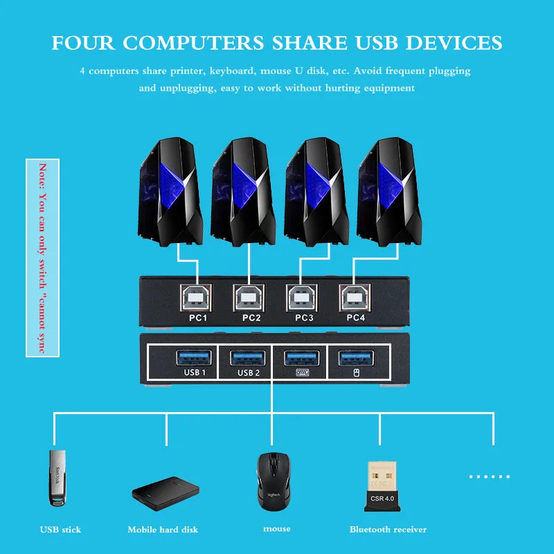 USB 2 0 переключатель KVM разветвитель для 4 ПК совместное использование принтера