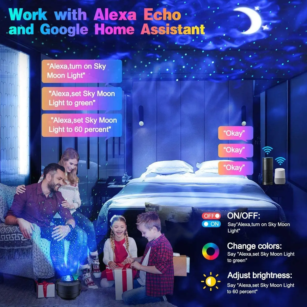 

USB LED Star Night Light Music Starry Water Wave LED Projection Lamp Bluetooth Sound-Activated Lighting for Kids Bedroom Decor